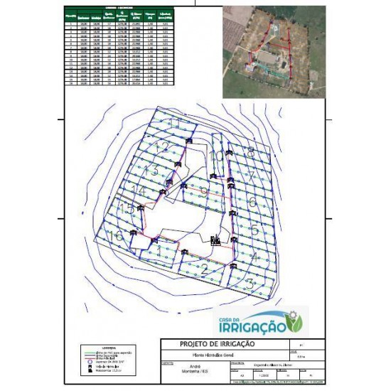 PROJETO DE IRRIGAÇÃO AGRÍCOLA  ATÉ 5 HECTARES