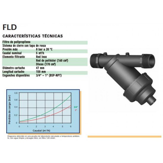 FILTRO FLD DISCO 1 - 120 MESH