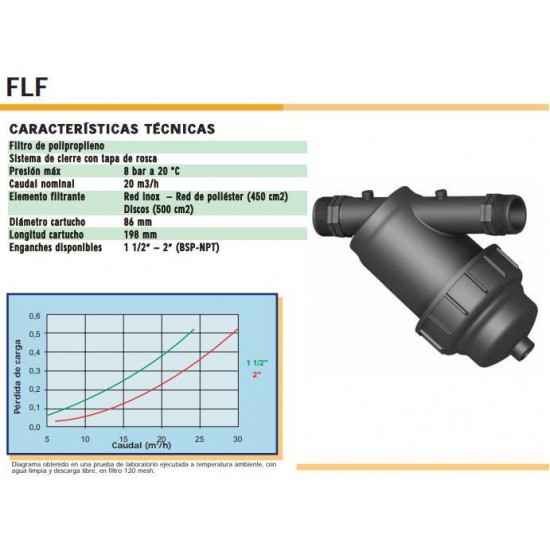 FILTRO FLF DISCO 2 - 120 MESH