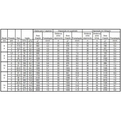 ASPERSOR SIME JOLLY SETORIAL 1.1/4″ F ASPERSOR SIME JOLLY SETORIAL 1.1/4″ F