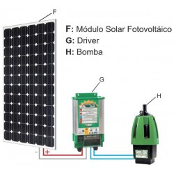 BOMBA SOLAR ANAUGER P100 BOMBA SOLAR ANAUGER P100