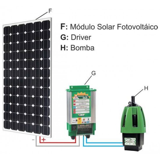 BOMBA SOLAR ANAUGER P100