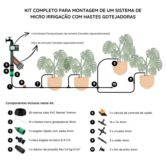 KIT MICRO IRRIGACAO GOTEJAMENTO KIG14