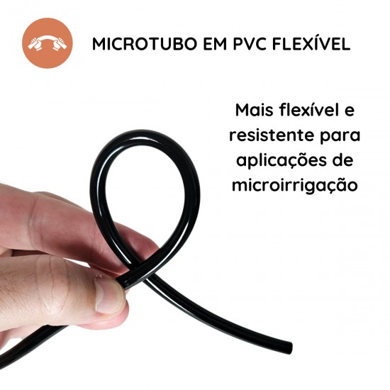 KIT MICRO IRRIGACAO GOTEJAMENTO KIG14