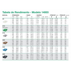 ROTOR PRO SPORT 1 – PLÁSTICO ROTOR PRO SPORT 1 – PLÁSTICO